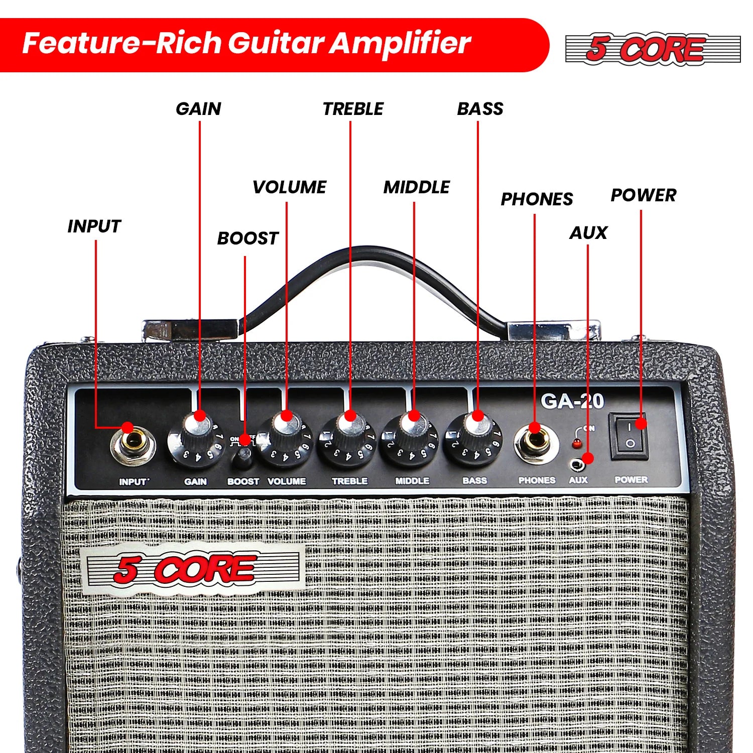 5 Core Guitar Amp for Electric Bass Acoustic Portable Amplifier Practice Amplificador 20W BLACK