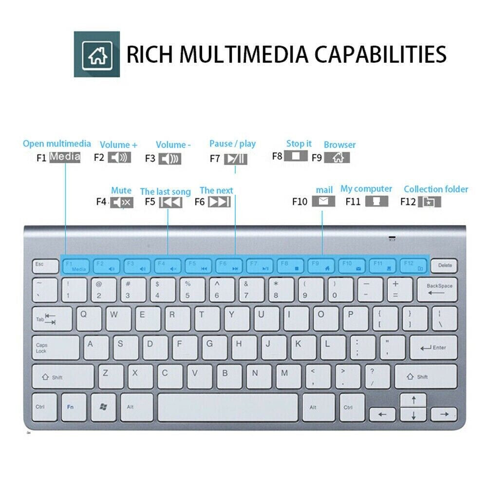 Mini Wireless Keyboard and Mouse Set Waterproof 2.4G for Mac Apple PC Computer